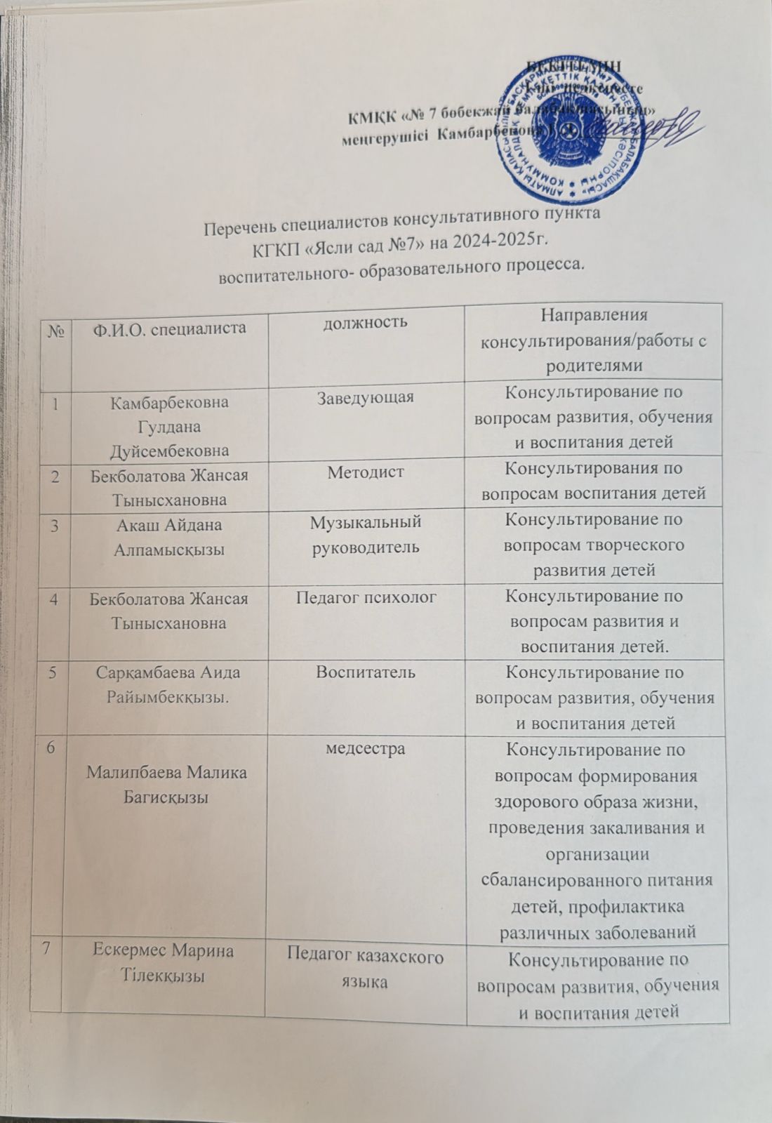 Консультация орталығы мамандарының тізімі